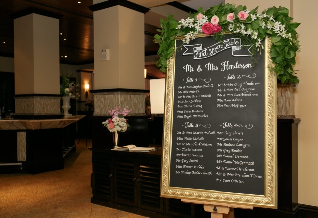 Chalkboard Seating Chart