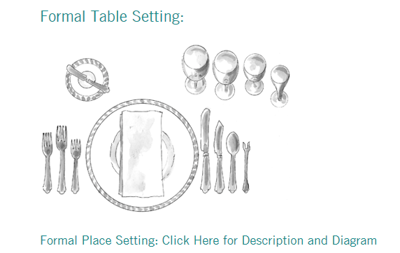 formal table setting diagram