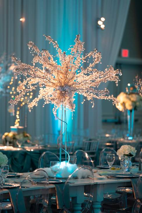 Winter Wonderland Wedding Favors – Elegant Wedding Ideas