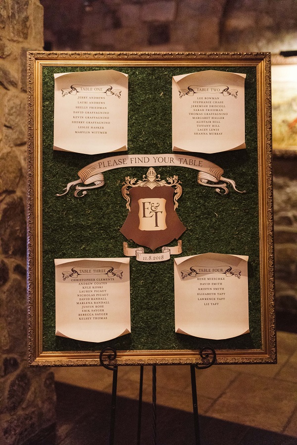 Escort Card Bella-Collina-Nate-Phur-Photo-A-Chair-Affair-Harry-Potter-Reception